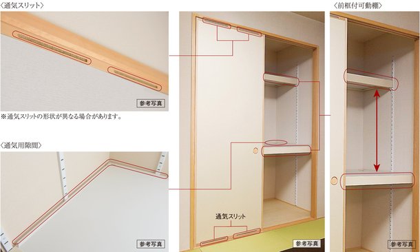 可動棚付押入