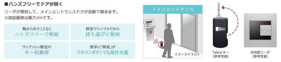 ■ハンズフリーでドアが開く