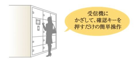 宅配ボックスの荷物も取り出し可能です。