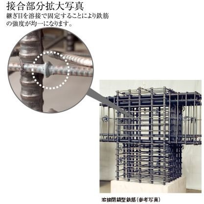 溶接閉鎖型鉄筋を採用