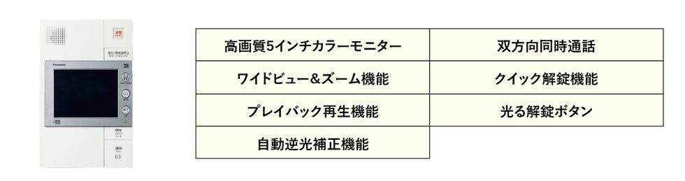 ■カラーモニター付インターホン
