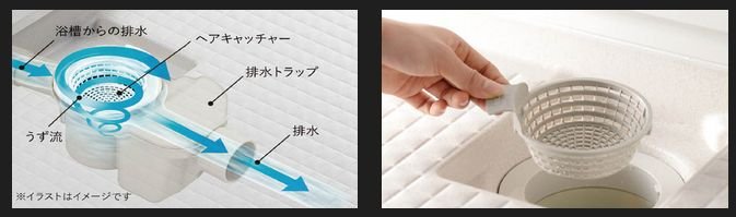 くるりんポイ排水口