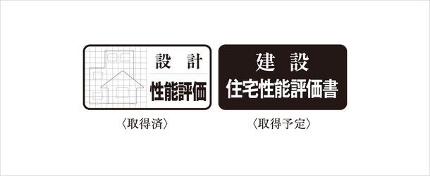 国に登録された第三者機関による住宅性能評価書を取得