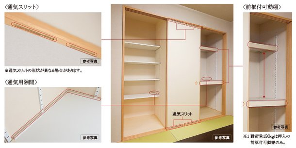 可動棚付押入
