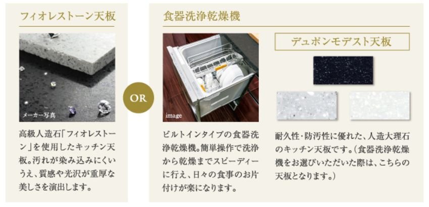 O-VISION KITCHEN SELECT
