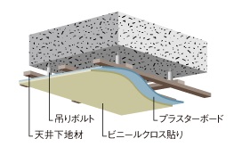 点検が容易な二重天井構造