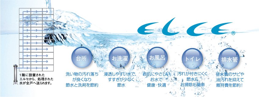「水」本来の特性を最大限に生かす活水化システムを採用。