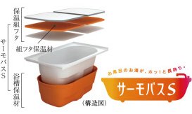 サーモバスS