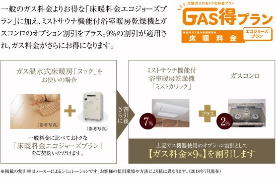 GAS得プラン