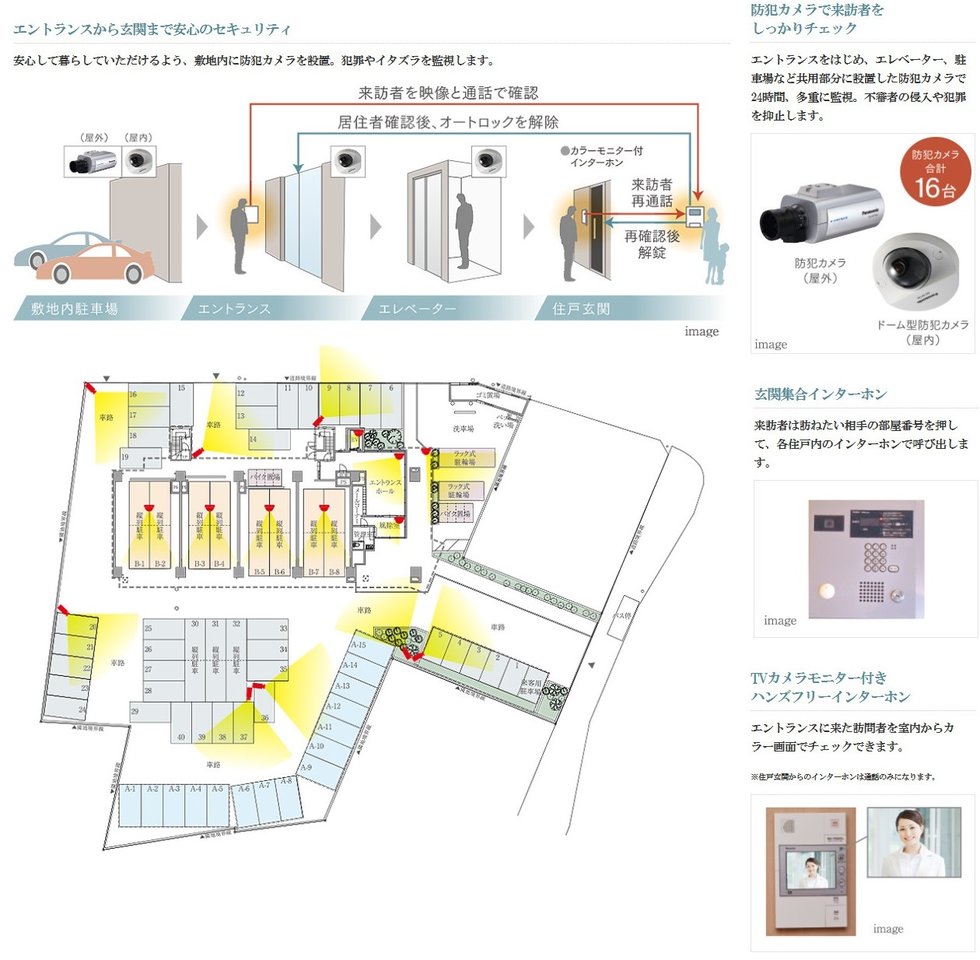 エントランスから玄関まで安心のセキュリティ