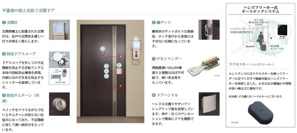 不審者の侵入を防ぐ玄関ドア