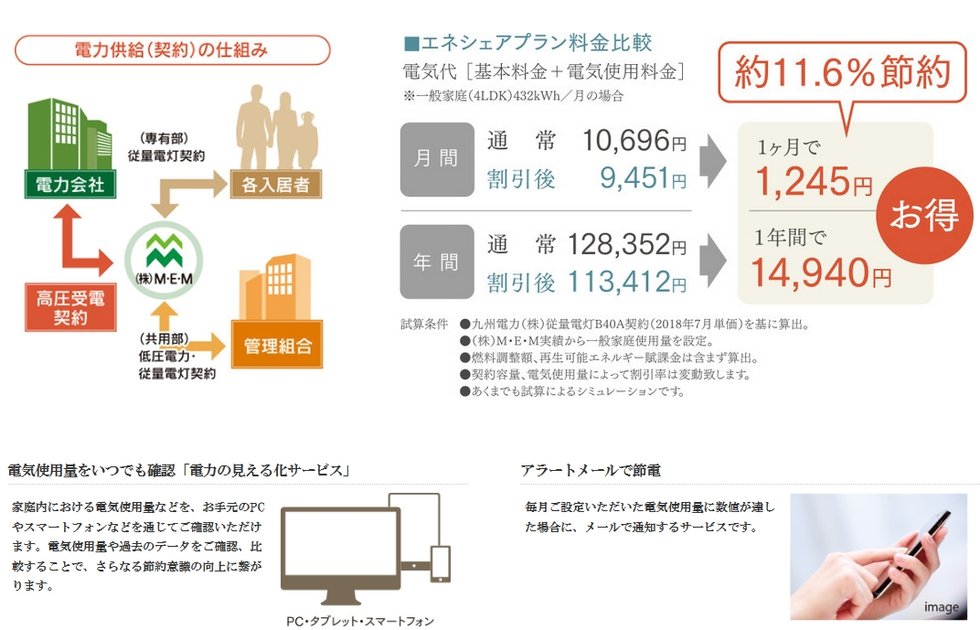 マンションだから利用できる一括受電システムで電気料金を節約。