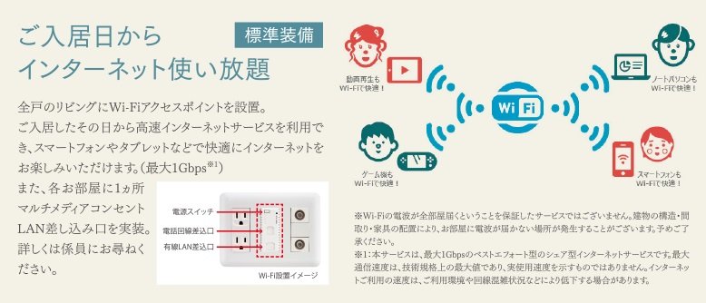 ご入居日からインターネット使い放題・【フラット35】B