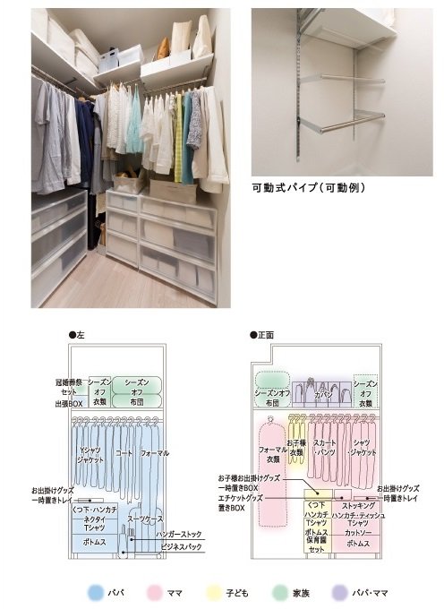 ウォークインクロゼット
