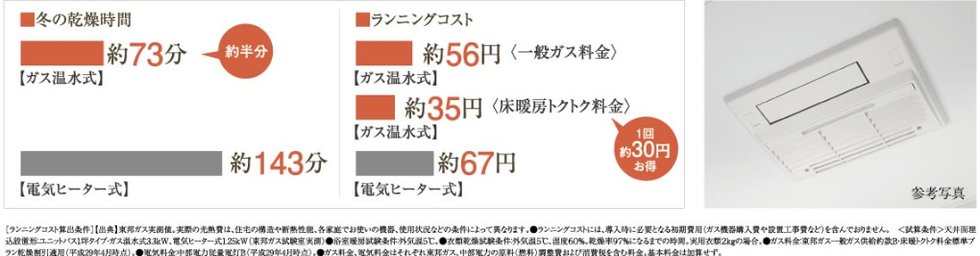 ガス温水浴室暖房乾燥機