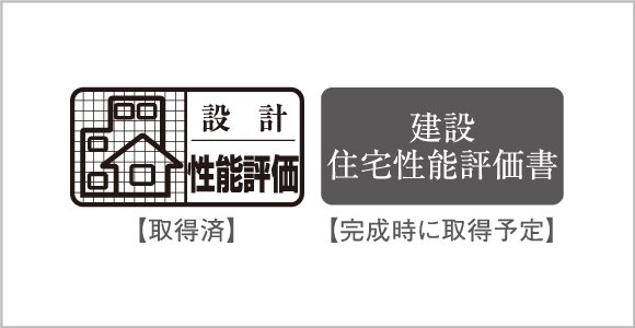 住宅性能評価