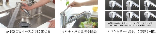 蛇口一体型浄水器
みず工房スタンダードプラスe