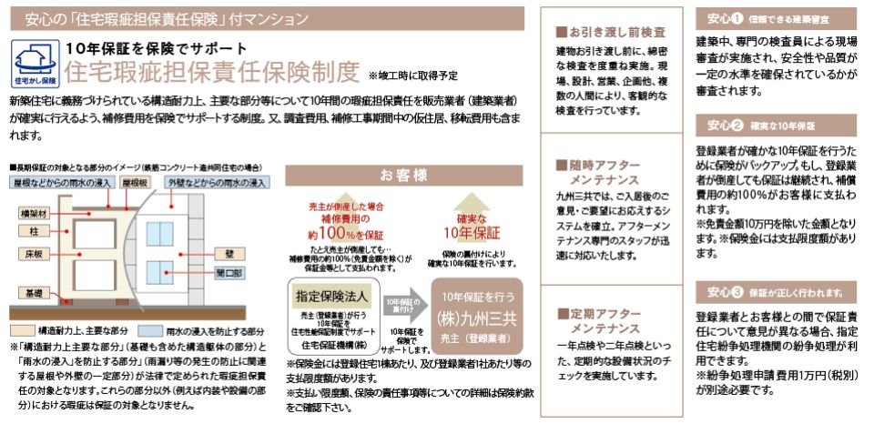 入居後も安心の保証制度