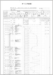 地盤調査