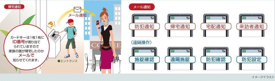 ウェブ・モバイルサービス