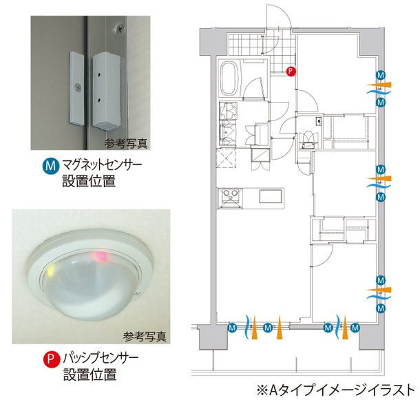 マグネットセンサー付の窓を全住戸に採用
