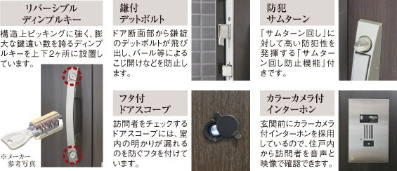 3次セキュリティ(玄関ドア)