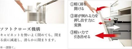 開閉がらく<静音設計>