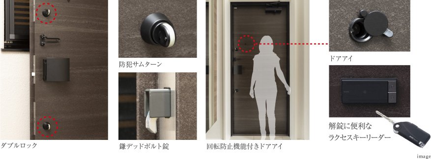 二重ロック付きプッシュプル玄関ドア