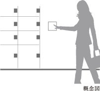 宅配ボックス