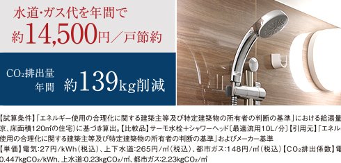 エコフルシャワー