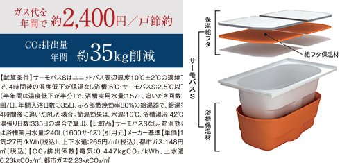サーモバスS