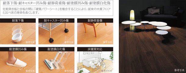 天然木を利用した朝日ウッドテックの幅広タイプの突き板フローリングを標準採用