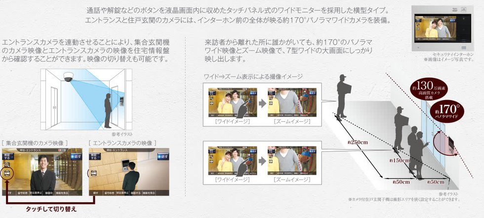 横型インターホン「VIXUS HORIZO(ヴィクサス ホリゾ)」