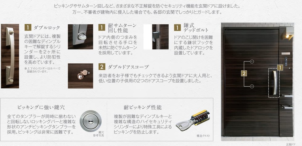 各邸の玄関ドアにも、行き届いた安心機能を採用