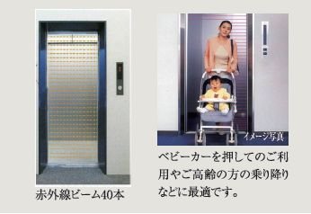 マルチビームドアセンサー
