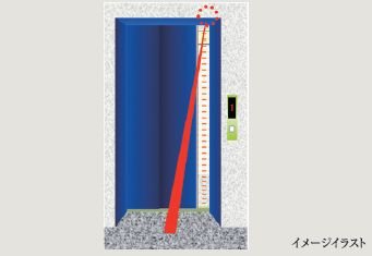 挟まれ事故を未然に防ぐケアフルセンサー