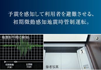 リスタート機能付きエレベーター