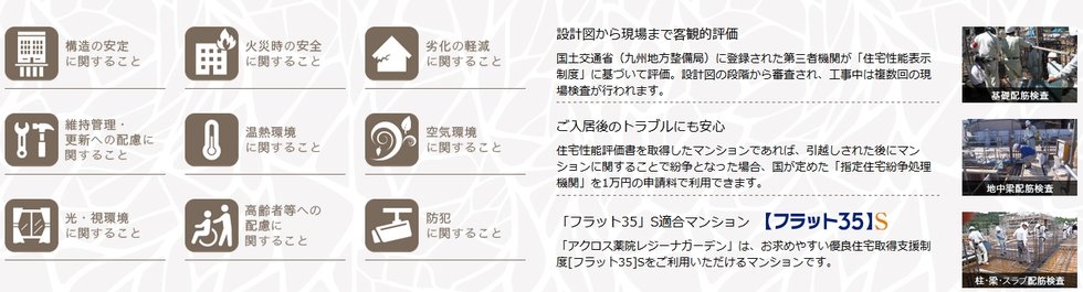 住宅性能表示分野9項目で評価されます。
