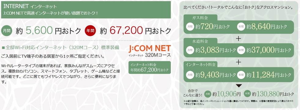 全邸Wi-Fi対応インターネット(320Mコース)標準装備