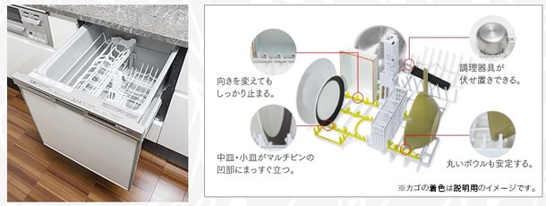 食器洗い乾燥機
