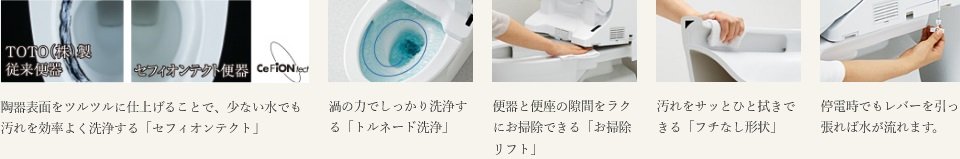 お掃除ラクラク&安心の機能