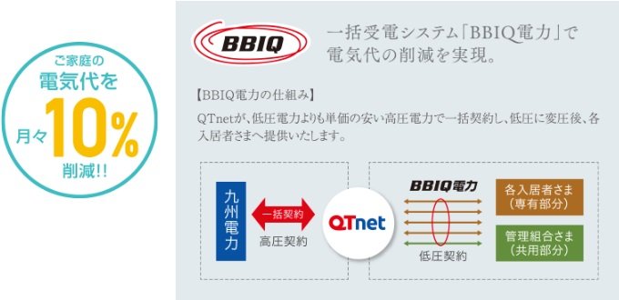 電気代をお安くする「電力一括契約サービス」