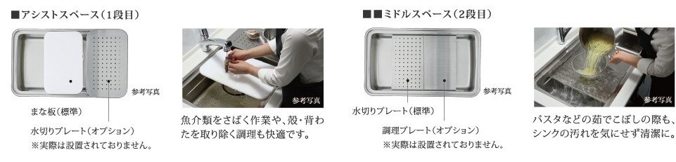 ユーティリティシンク