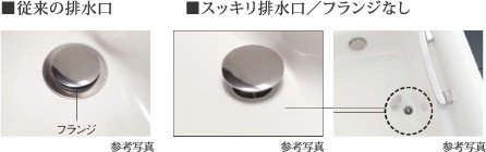 フランジなしのスッキリ排水口