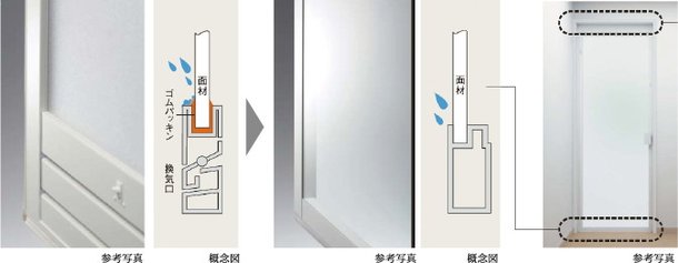 スッキリドア