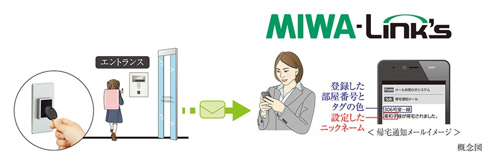 安全と安心で笑顔をつなぐ「MIWA-Link’s」