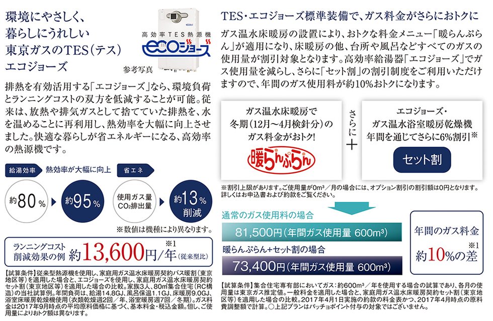 環境にやさしく、暮らしにうれしい東京ガスのTES(テス)エコジョーズ