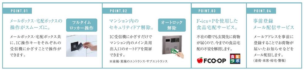 IC乗車券がマンション共用部のカギとして使用できます。