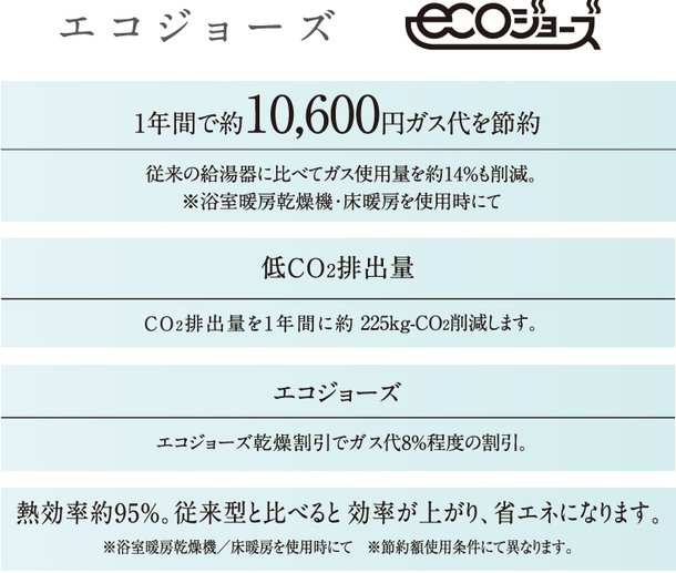高効率ガス暖房給湯器“エコジョ−ズ”
