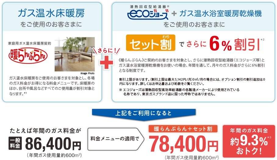 ガス料金プラン